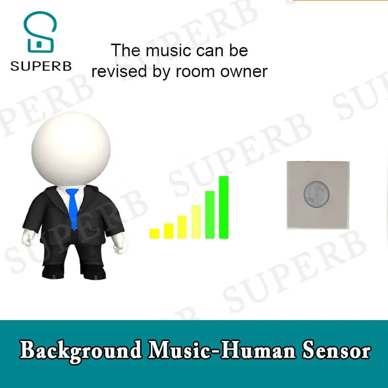 Lettore audio puntello gioco Takagism vera stanza fuga riprodurre il suono quando rileva la riproduzione umana di musica audio per creare l'atmosfera