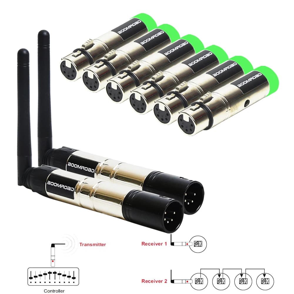 Controller LED XLR DMX a 5 pin Controllo Dmx512 Ricevitore trasmettitore wireless Wifi per effetti di illuminazione scenica DJ Home Party