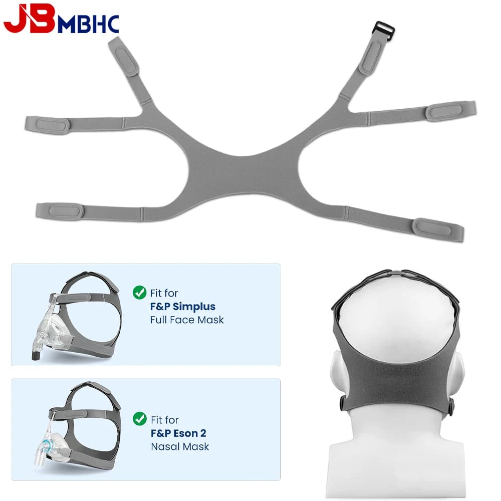 CPAP Replacement Headgear Strap Compatible with Simplus Full Face & Eson Mask, Adjustable Headband, Comfort Fit, All-night Sleep
