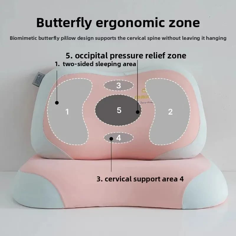 Cuscino a Pressione Zero a Base Bio | Supporto Cervicale e Sollievo dal Dolore al Collo | Supporto Ergonomico per il Sonno per Chi Dorme su un Fianco o sulla Schiena