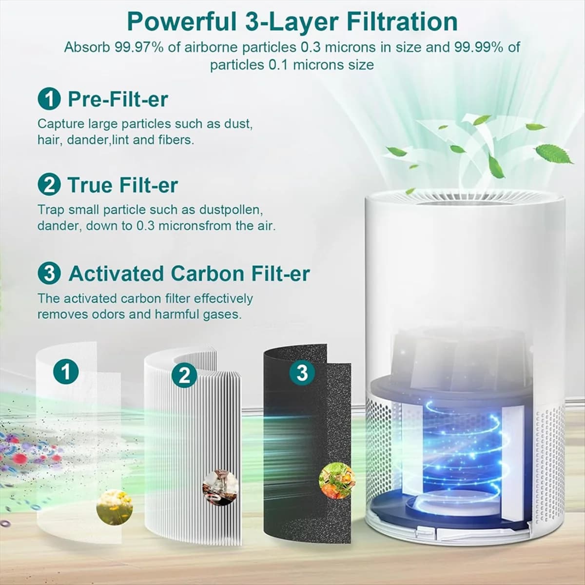 Sostituzione del filtro dell'aria A62K AP-S0610L per filtro purificatore d'aria AP-S0610L Filtro a carbone attivo ad alta efficienza