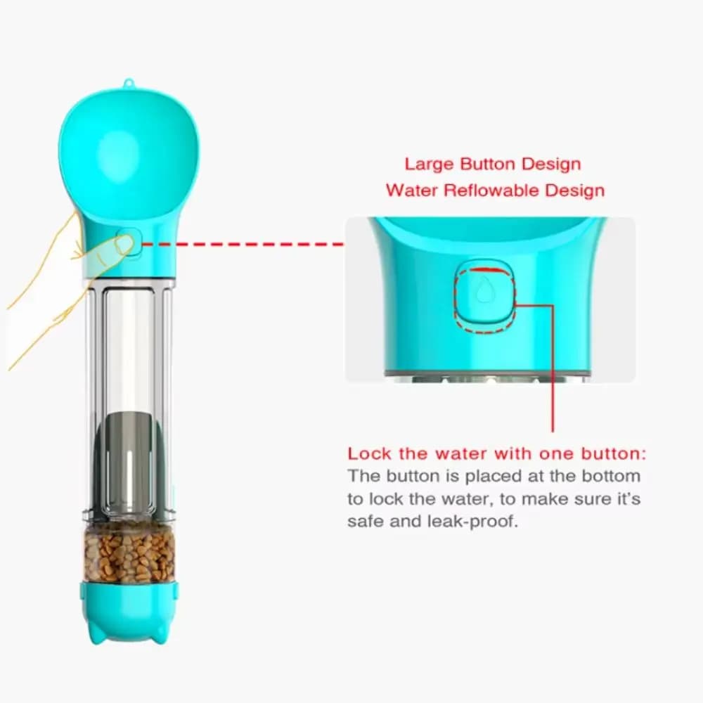 Dispenser 3 in 1 per Acqua e Cibo per Animali Domestici da 300/500ml, Bottiglia Antigoccia per Cani con Contenitore per Sacchetti Igienici e Paletta, Mangiatoia per Cuccioli