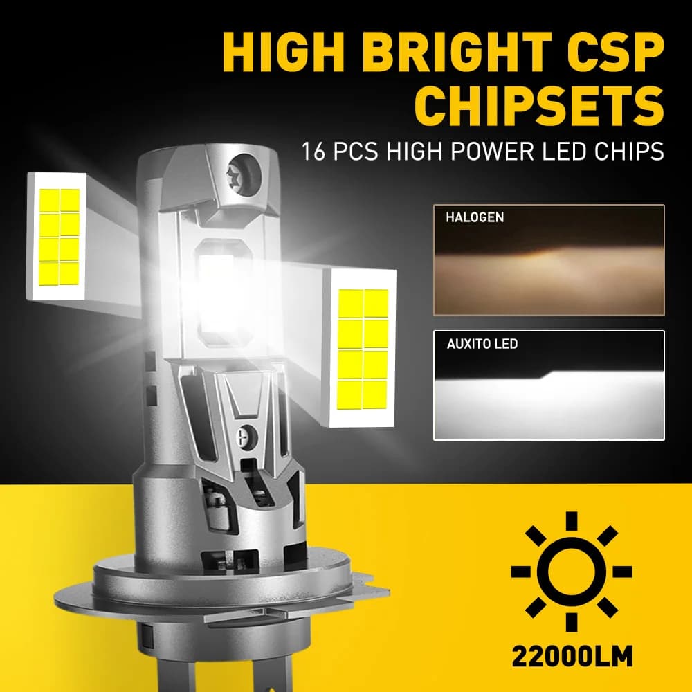 2Pcs AUXITO 120W H7 LED Canbus Headlights Ventilated Bulb White Lamp For VW Audi Volvo 12V Ultra Powerful No Error High/Low Beam