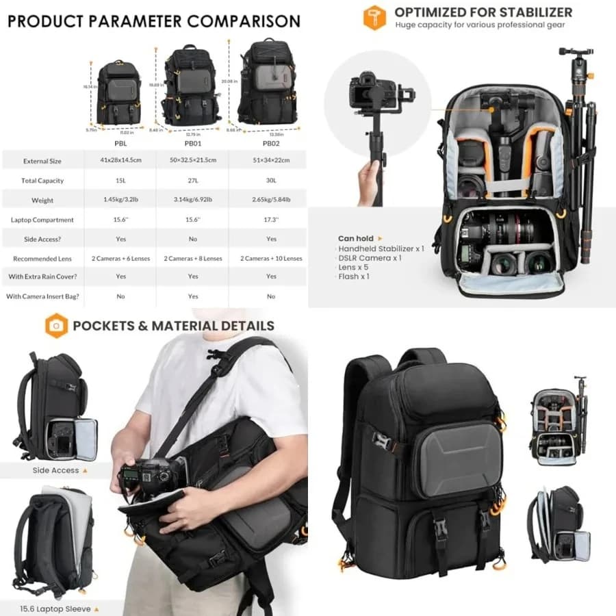 Zaino Professionale per Fotocamera Grande - Borsa DSLR con Scomparto per Laptop da 15.6", Supporto per Treppiede, Copertura Antipioggia Impermeabile, per Escursioni e Viaggi all'Aperto, per Fotografi Uomini e Donne