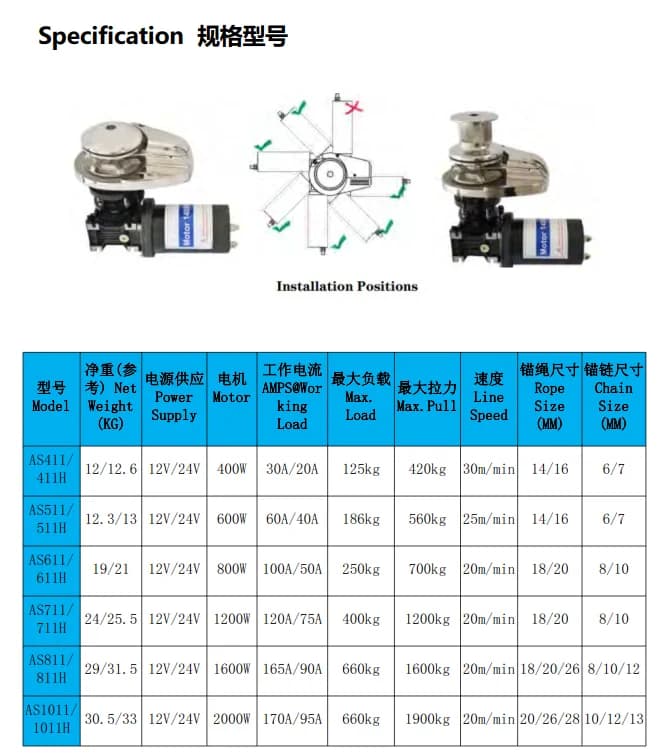 Motore 600W 1000W 1200W 1600W 12V 24V Elettrico per Salpa Ancora Verticale per Barche, Verricello Salpa Ancora in Acciaio Inossidabile