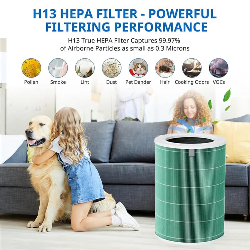 Filtro purificatore d'aria per purificatore d'aria Xiaomi 4Pro con chip RFID H13 prefiltro HEPA vero filtro dell'aria a carbone attivo