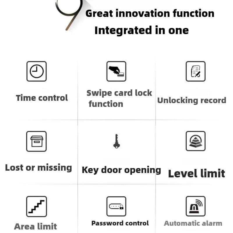 Eccellente Serratura per Porte in Legno per Hotel, Serratura Intelligente a Induzione con Carta Magnetica, per Hotel, B&B, Appartamenti, Serratura di Sicurezza in Acciaio Inox