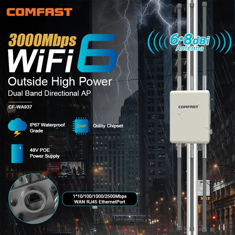 COMFAST 3000Mbps AP WiFi Extender Router wireless ad alta potenza 2.4G/5.8G Ripetitore WiFi segnale a lungo raggio 48V POE