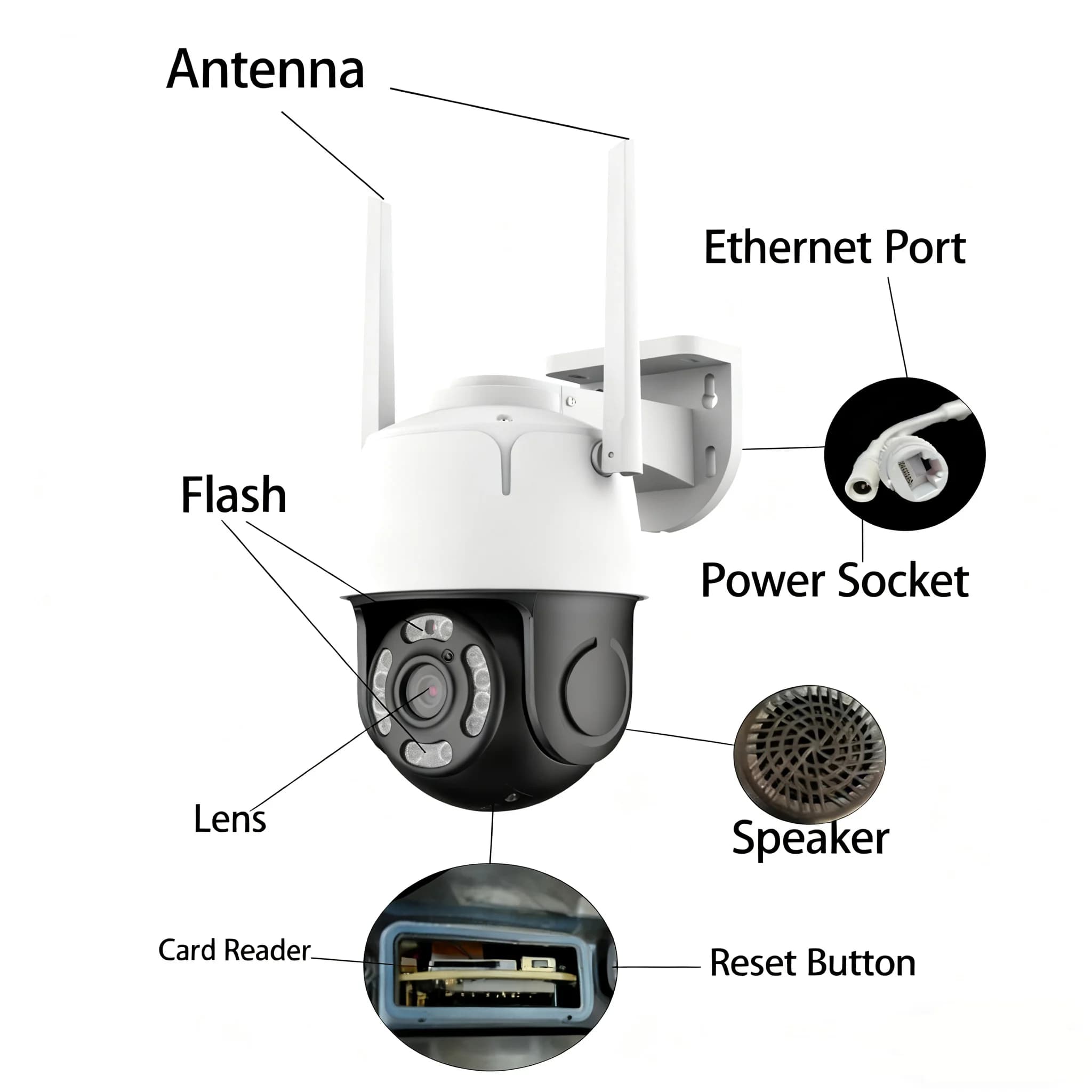 Telecamera di Sicurezza WiFi M601 con Tracciamento Automatico, Telecamera di Sorveglianza Wireless Intelligente per Casa con Visione Notturna per Monitoraggio Bambini