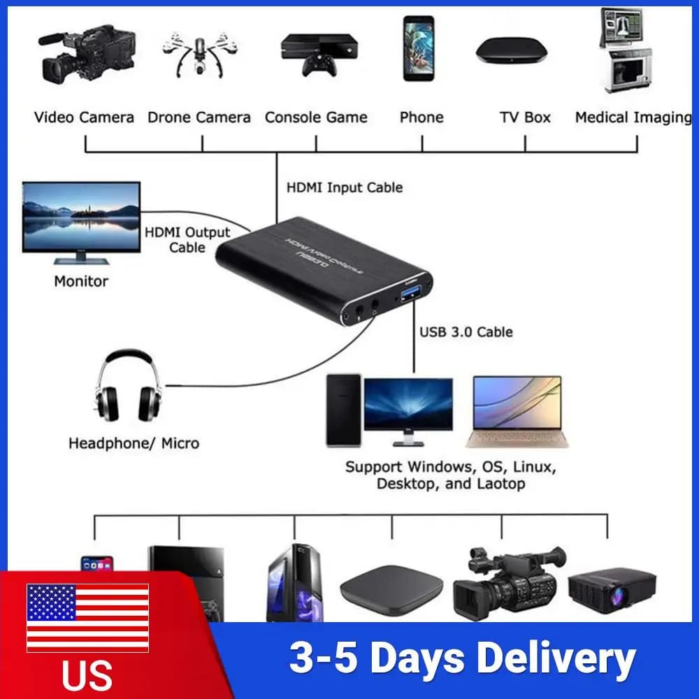 USB3.0 HDMI-compatible Recorder 4K 60HZ HDMI-compatible Game Recording Card HD Screen Recorder Box for PS4 Game Use