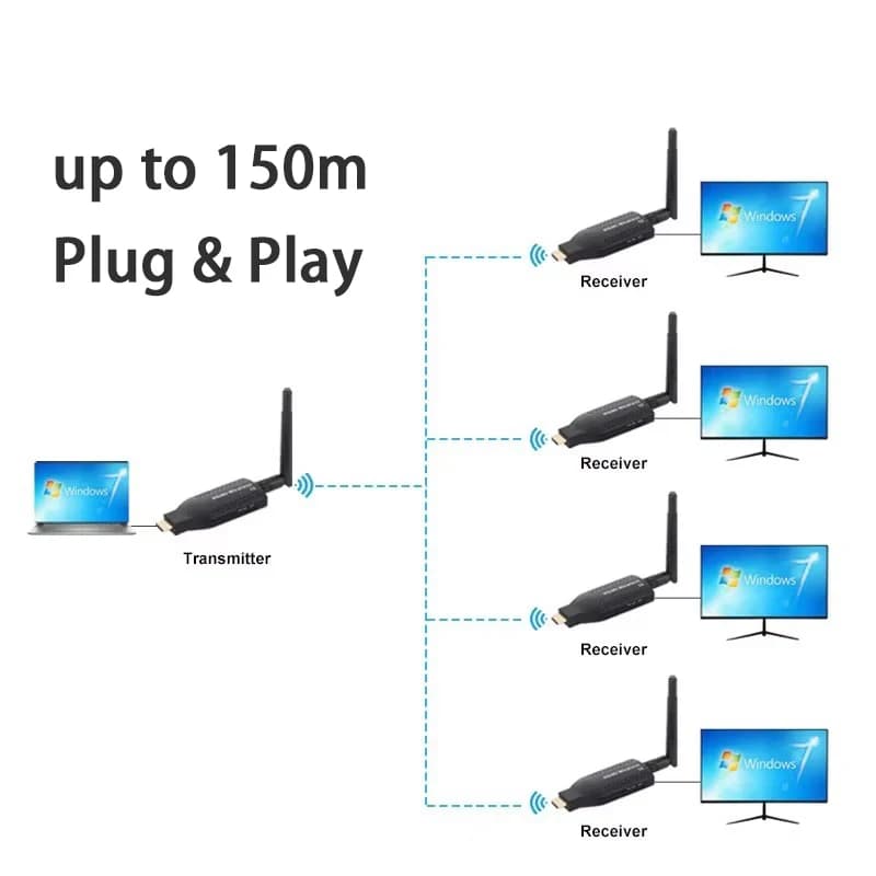 150M Wireless Wifi HDMI Extender Video Mittente Trasmettitore Ricevitore 1tx e 2rx 3rx 4rx per DVD TV Box Laptop PC Per TV Proiettore