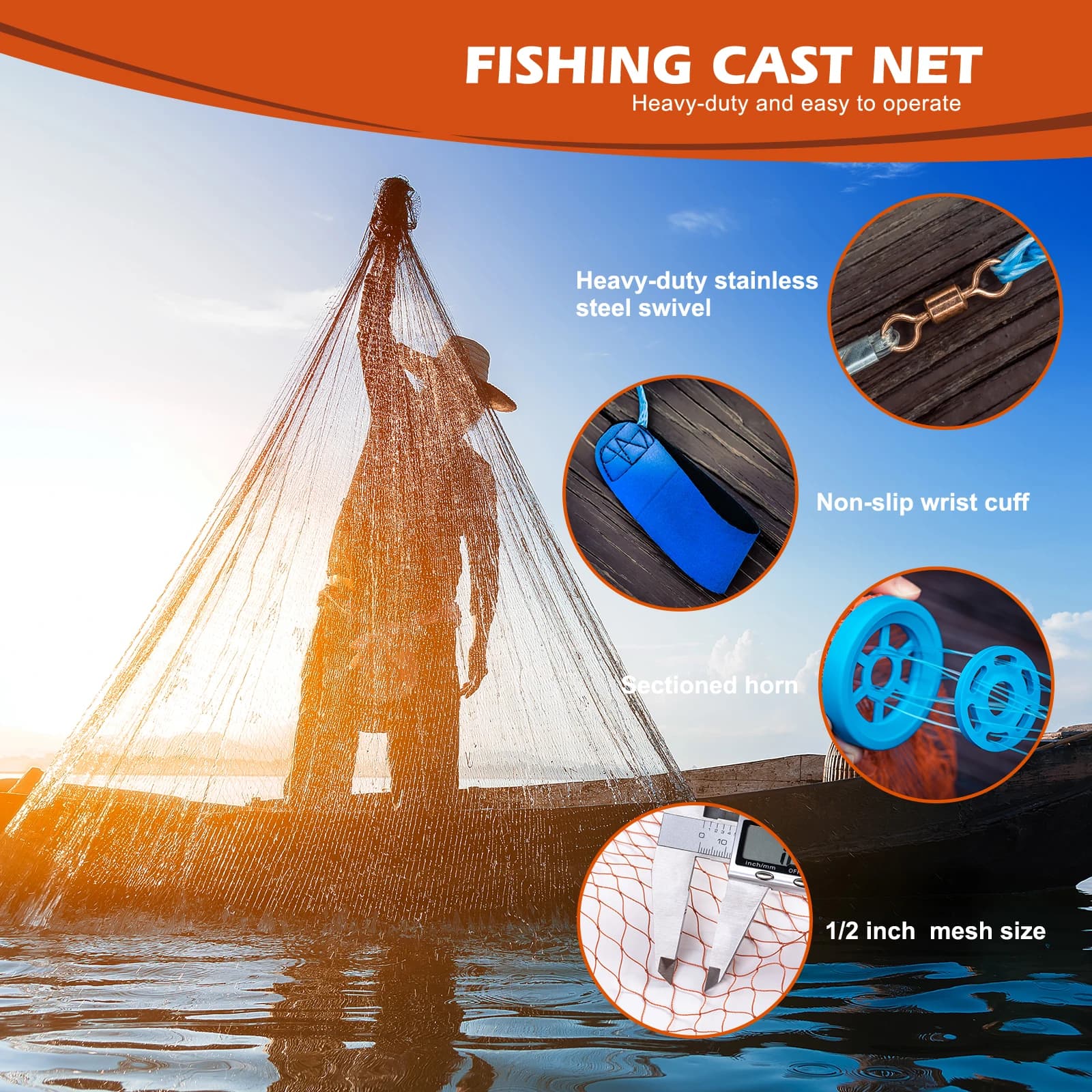 Rete da Lancio Goture ad Affondamento Rapido, Maglia 1.2/1.9cm, Rete da Pesca Resistente e Durevole, per Pesca in Acqua Salata e Dolce