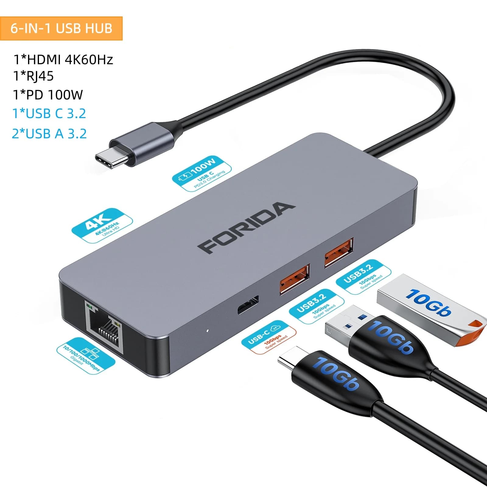 FORIDA 6 IN 1 USB C HUB Tipo C a HDMI 4K60Hz USB A e USB C 3.2 Porta 10Gbps RJ45 PD 100W Adattatore per MacBook HP DELL Lenovo