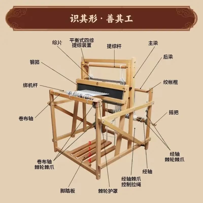 QX504 Basic Four Harness Four Tread Loom Balanced Weaving for Symmetrical Patterns Twill And Herringbone Home Decor