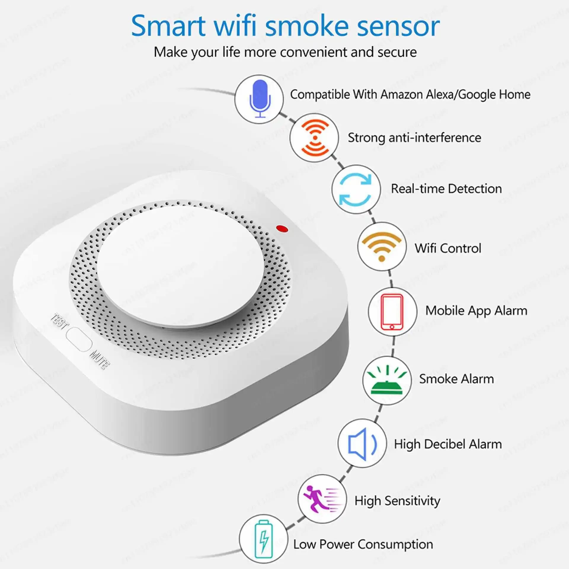 Allarme Fumo WiFi, Rilevatore di Fumo Zigbee, Sensore Antincendio Domestico