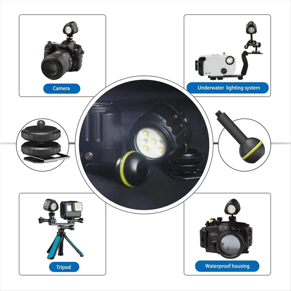 Vogue 40 Metri Impermeabile Immersione Riempimento LED Luce 1000LM Fotografia Esterna Luce di Illuminazione per Varie Action Camera e Telefono