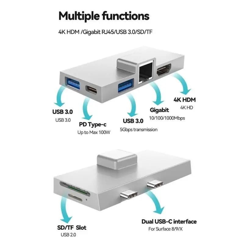 Docking station Y1UB per Surface X/8/9 Espandi tua workstation con l'hub 7 in 1