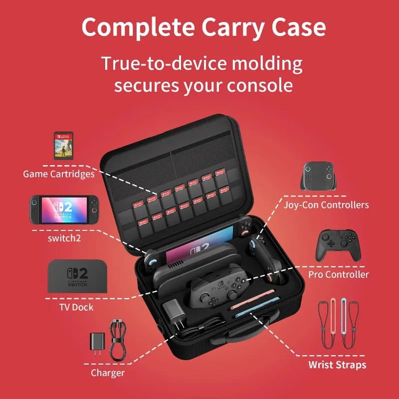 Hard Shell Case For Switch 2 Console & Accessories,Portable Travel All Protective Hard Messenger Bag for Switch 2 Controller