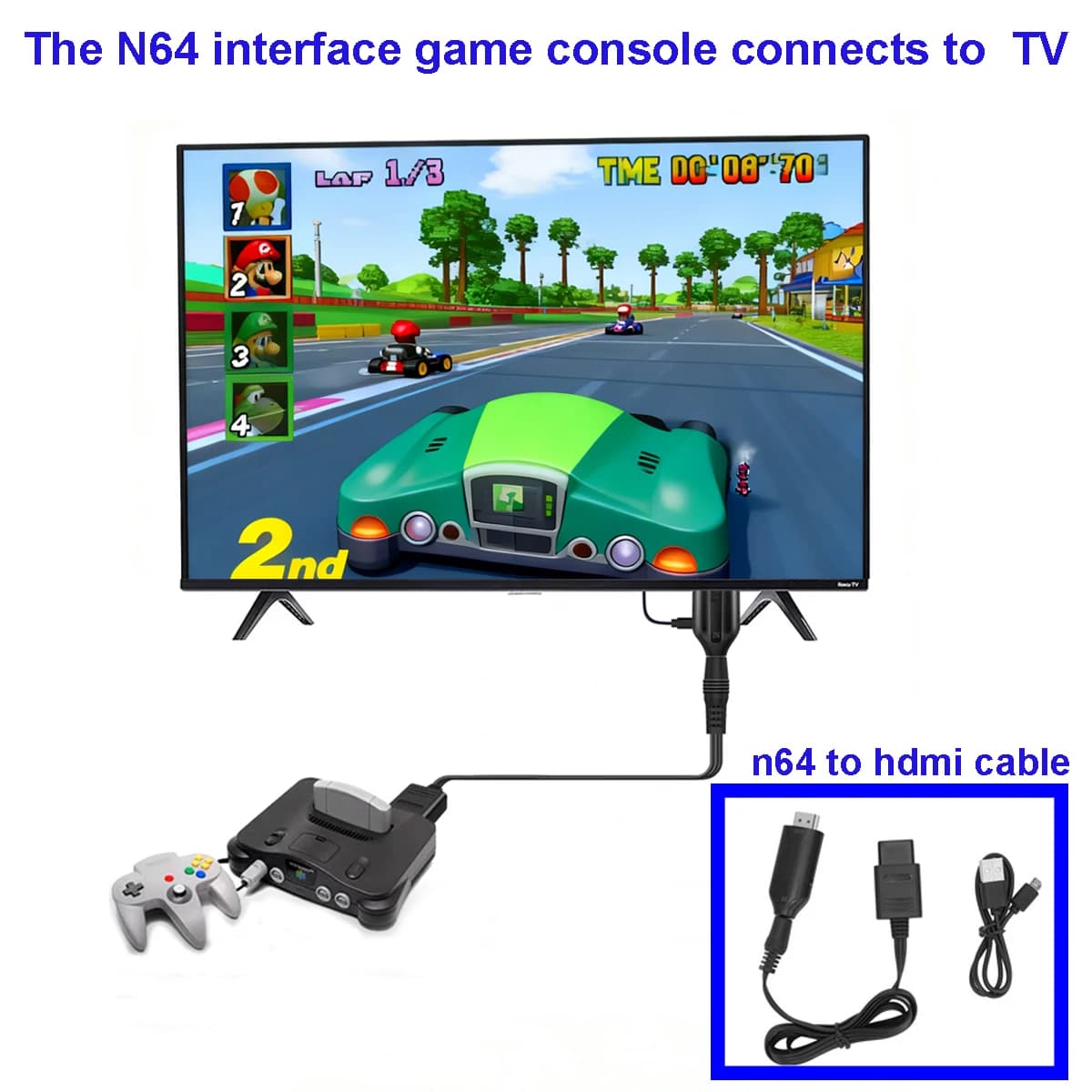 N64 to HDMI compatible converter adapter for Nintend 64/GameCube/SNES compatible HDMI 1,8 m HDTV adapter cable