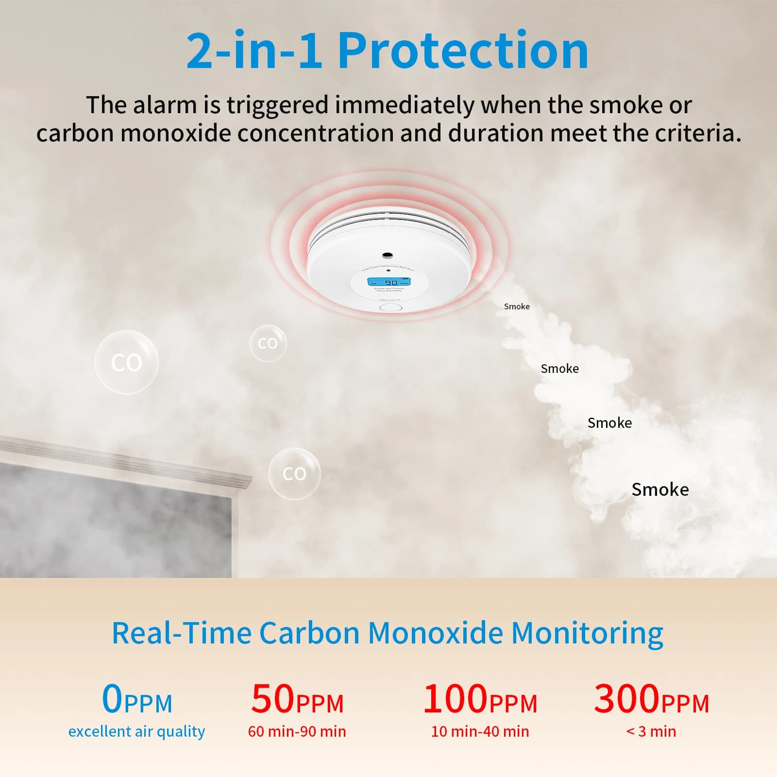 Rilevatore combinato di CO e fumo, allarme antincendio, rilevatore di fumo e allarme di monossido di carbonio 2 in 1, con batteria da 10 anni e display LCD