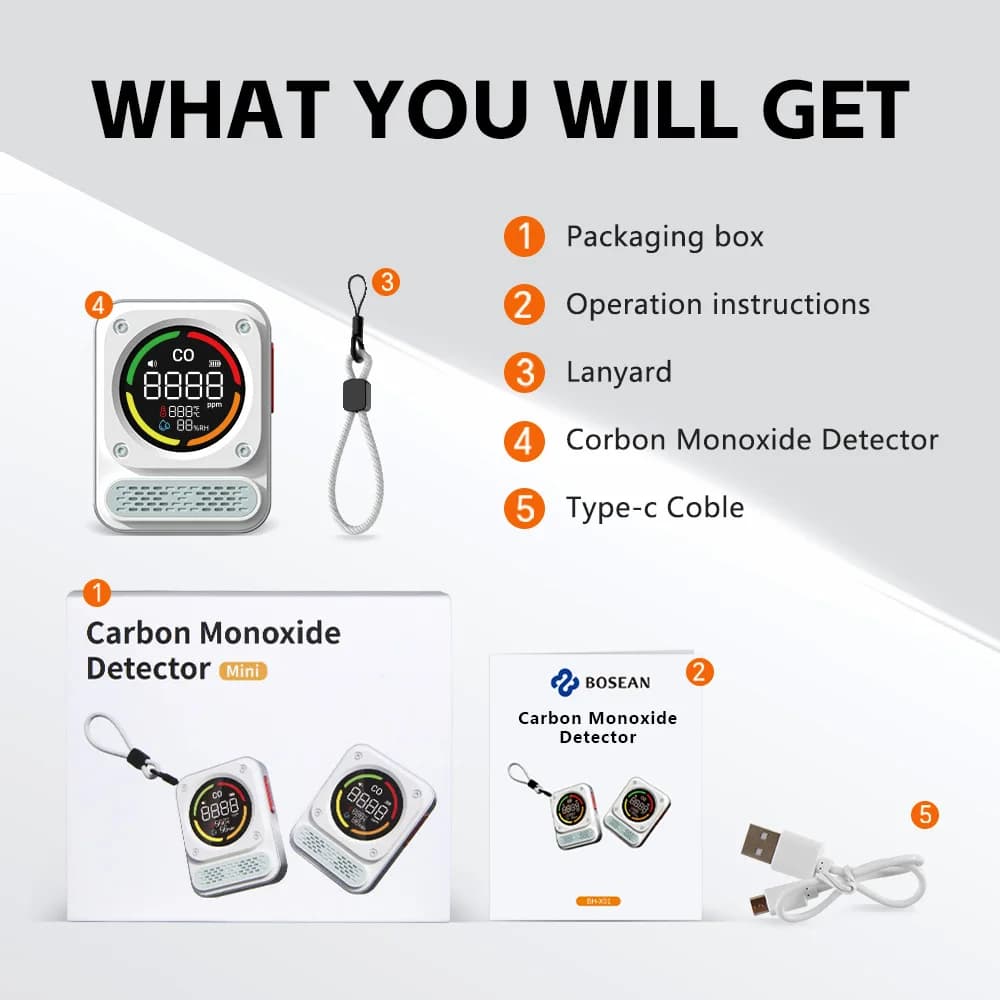 Portable 3-in-1 Carbon Monoxide Detector - Home Use, Tent, Car, Outdoor Camping - CO Concentration Meter