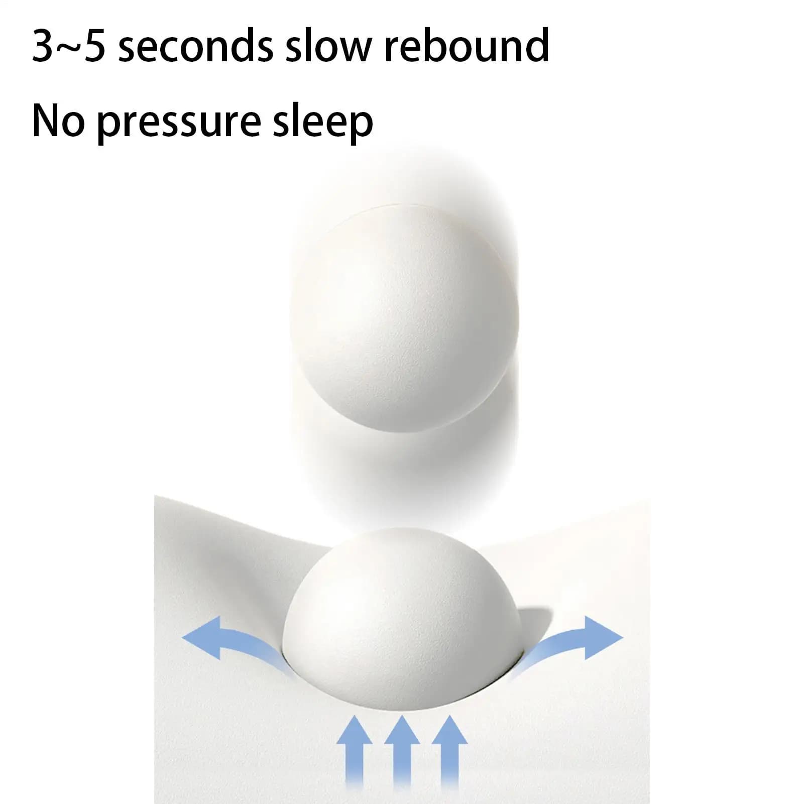 Cuscini ergonomici per dormire Cuscino ortopedico ergonomico per il collo per dormire Cuscino di supporto per cuscino traspirante cervicale per la schiena