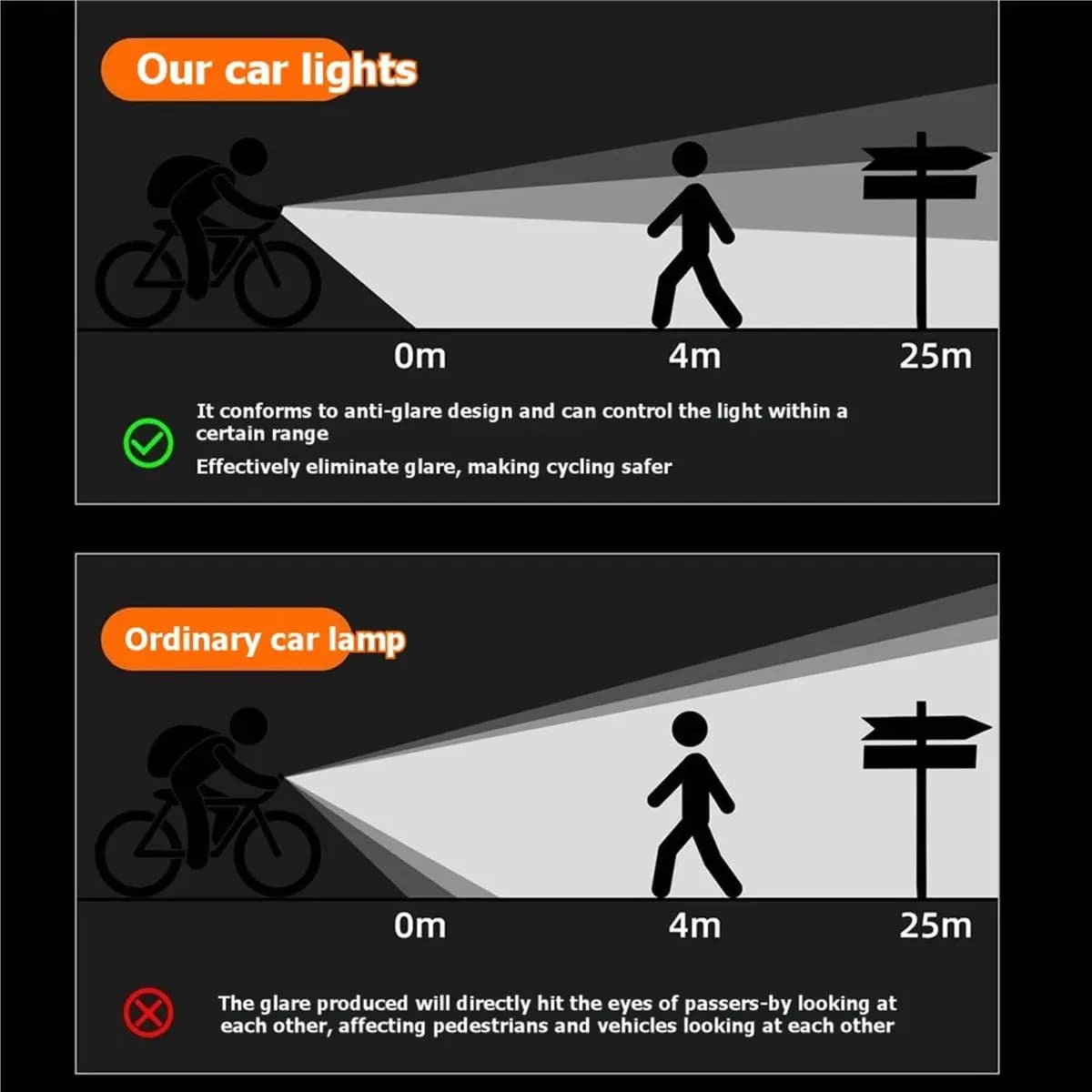giftnew Bike Horn with LED Light Bicycle Light Horn USB Rechargeable Mountain Road Bike Front Lamp