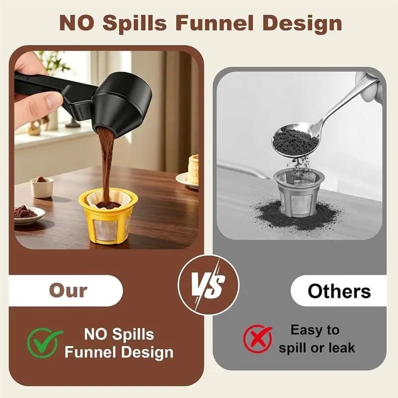 DTEN-Coffee & Protein Powder Scoop,2 Pcs Coffee Scoop With Funnel Measuring 2 TBSP Capacity For Reusable K Cup Refiller Clear