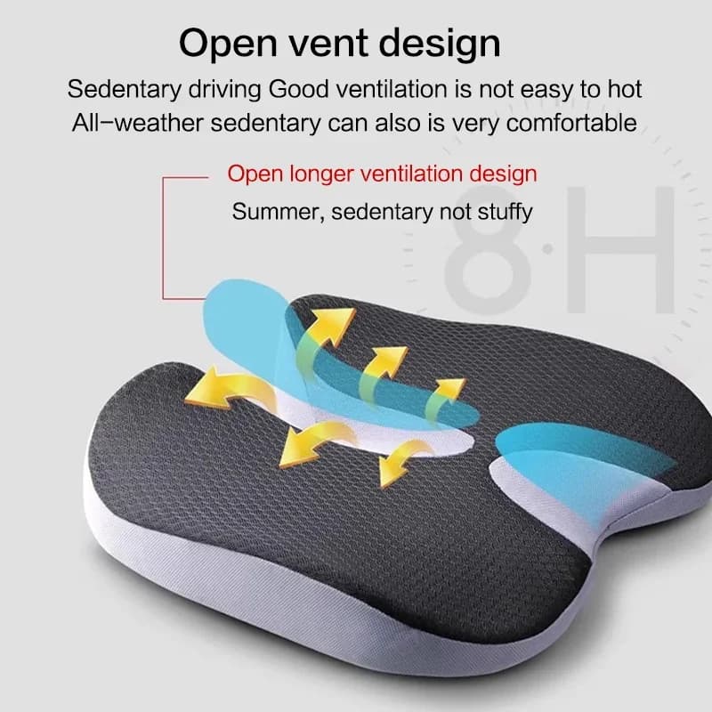 Cuscino in memory foam Cuscino ortopedico antiscivolo per la prostata per seggiolino auto per sedia comfort per sollievo dal dolore sciatico del coczo