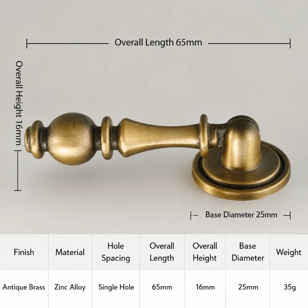 Vintage Zinc Alloy Drawer Pull Handle Brushed European Style Cabinet Door Knob Antique Drop Shape Cabinet Pull For Cabinet