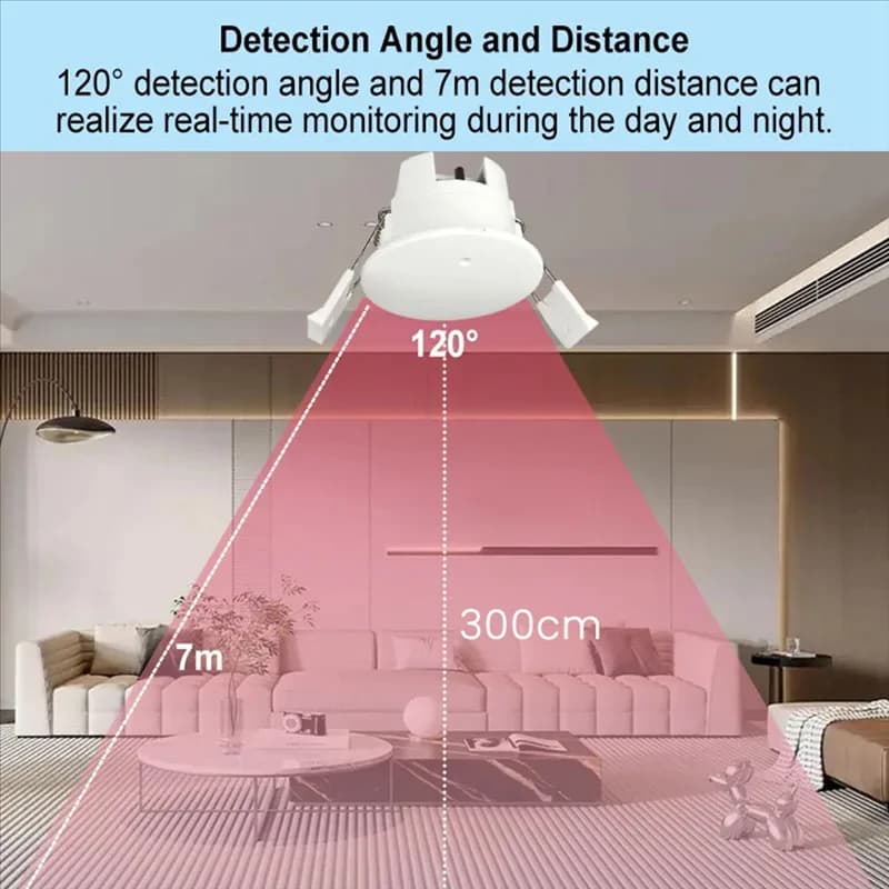 Tuya Smart Life Wifi Millimeter Wave Radar 24Ghz Human Presence Motion Sensor Luminance Detector App Monitor 80-250VAC-New