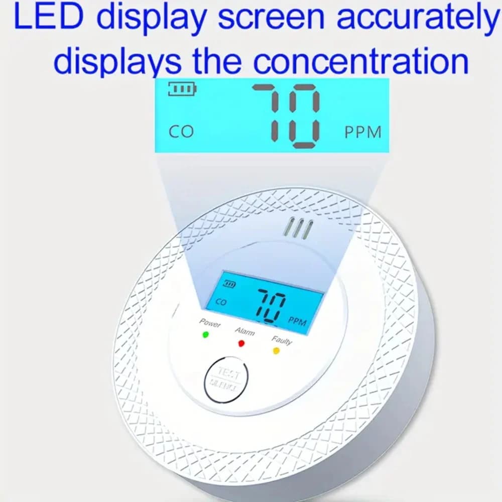 Rilevatore di monossido di carbonio Sistema di sicurezza di allarme di protezione di sicurezza per sensore domestico con display a batteria CE