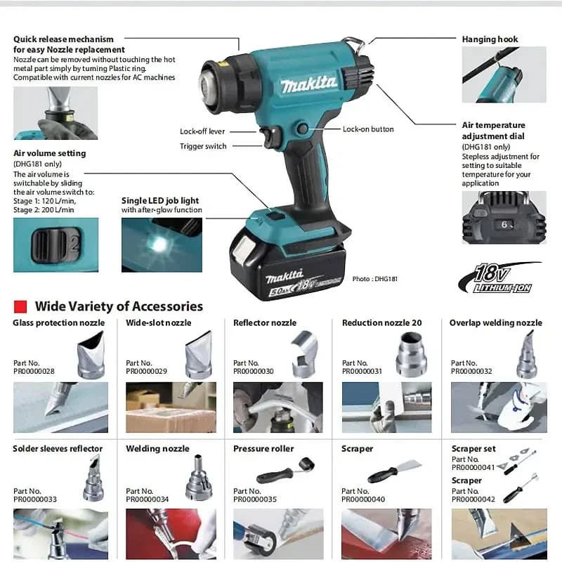 Makita DHG181 Pistola di calore a batteria ricaricabile 18V LXT al litio ad alta potenza Saldatura Ventilatore termico Strumenti di avvolgimento termoretraibile Pistola ad aria calda