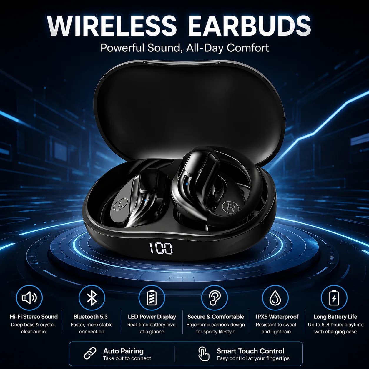 Wireless Bluetooth 5.3 Earhook Earphone LED Display Sports Earhook Headphones Deep Bass HiFi Stereo Noise Cancelling Earphones