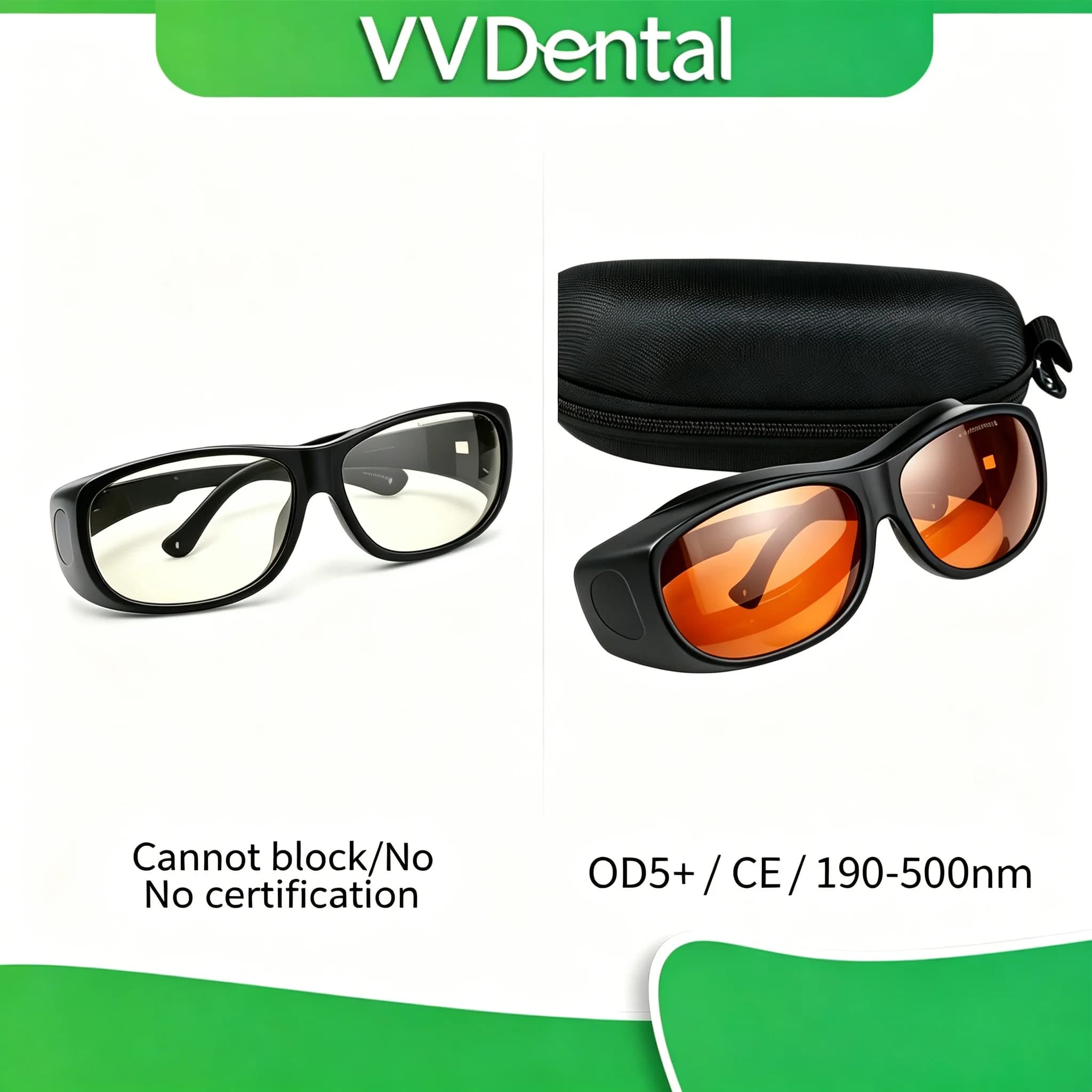 Occhiali Protettivi Dentali OD5+ 190-500nm – Occhiali Anti Luce Blu per Sbiancamento Denti e Polimerizzazione UV CE