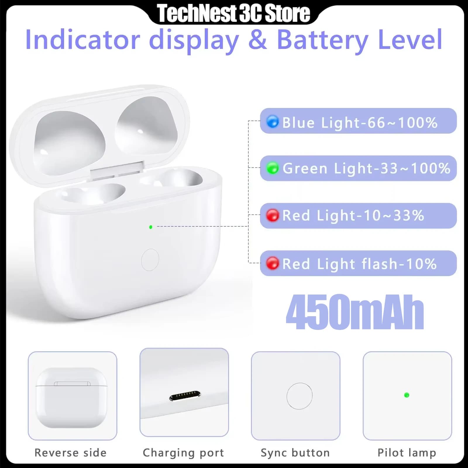 Custodia di ricarica wireless con porte Type-C per Airpods Pro 1 e 2, compatibile con il collegamento Bluetooth e i pulsanti di sincronizzazione