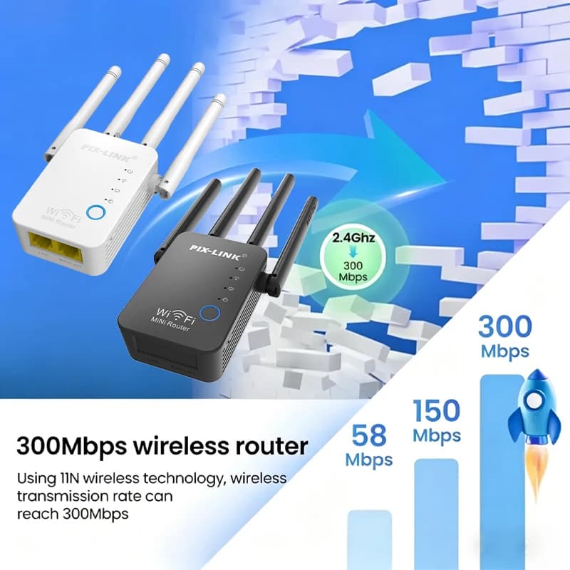 PIX-LINK WR16Q Ripetitore WiFi 300Mbps 2.4GHz, Estensore di Segnale Wireless con 4 Antenne, Penetrazione Pareti, Configurazione Facile WPS, Modalità AP/Router