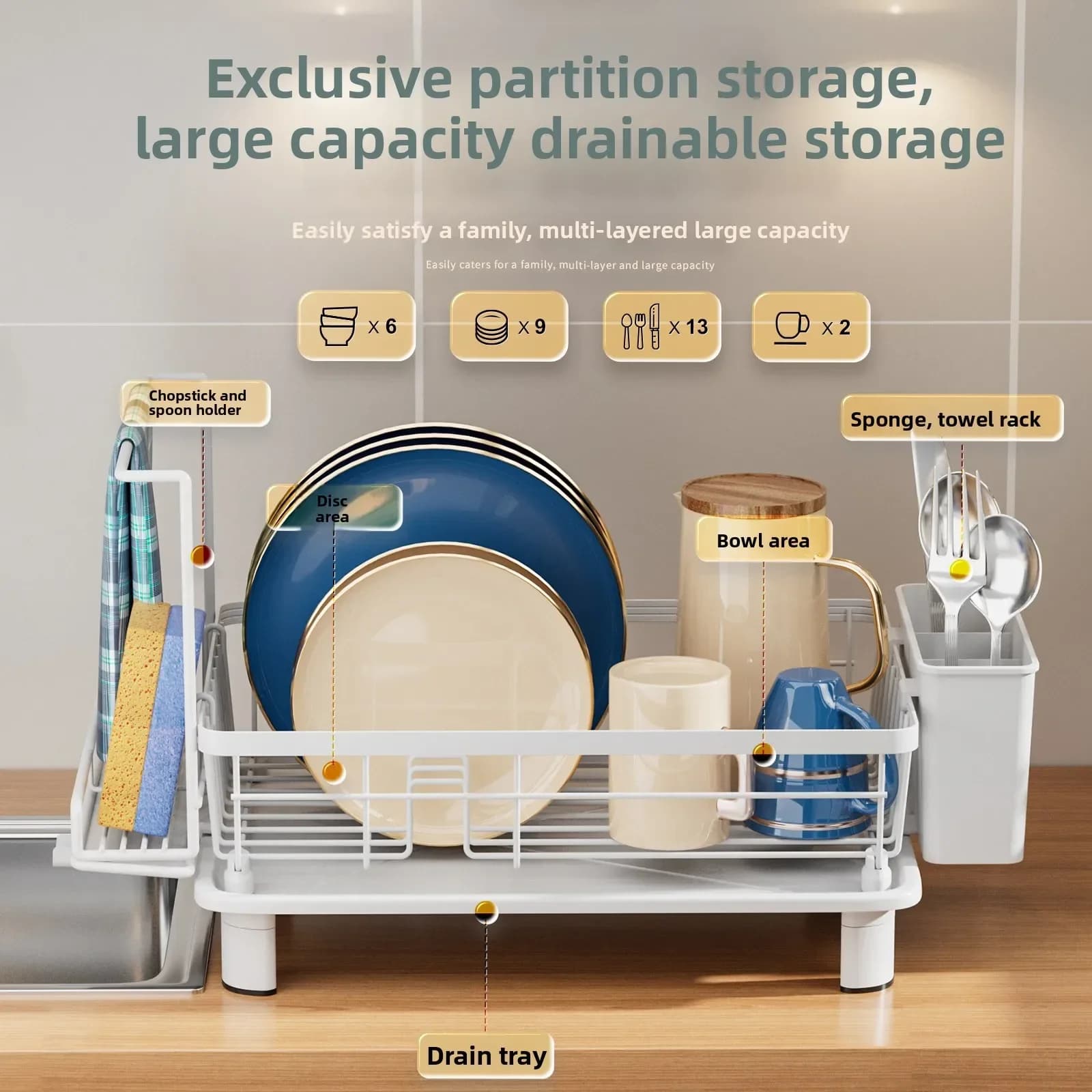 Dish Drain Rack Multifunctional Dish Storage Box Countertop Dish Rack Sponge Rack Kitchen Shelf