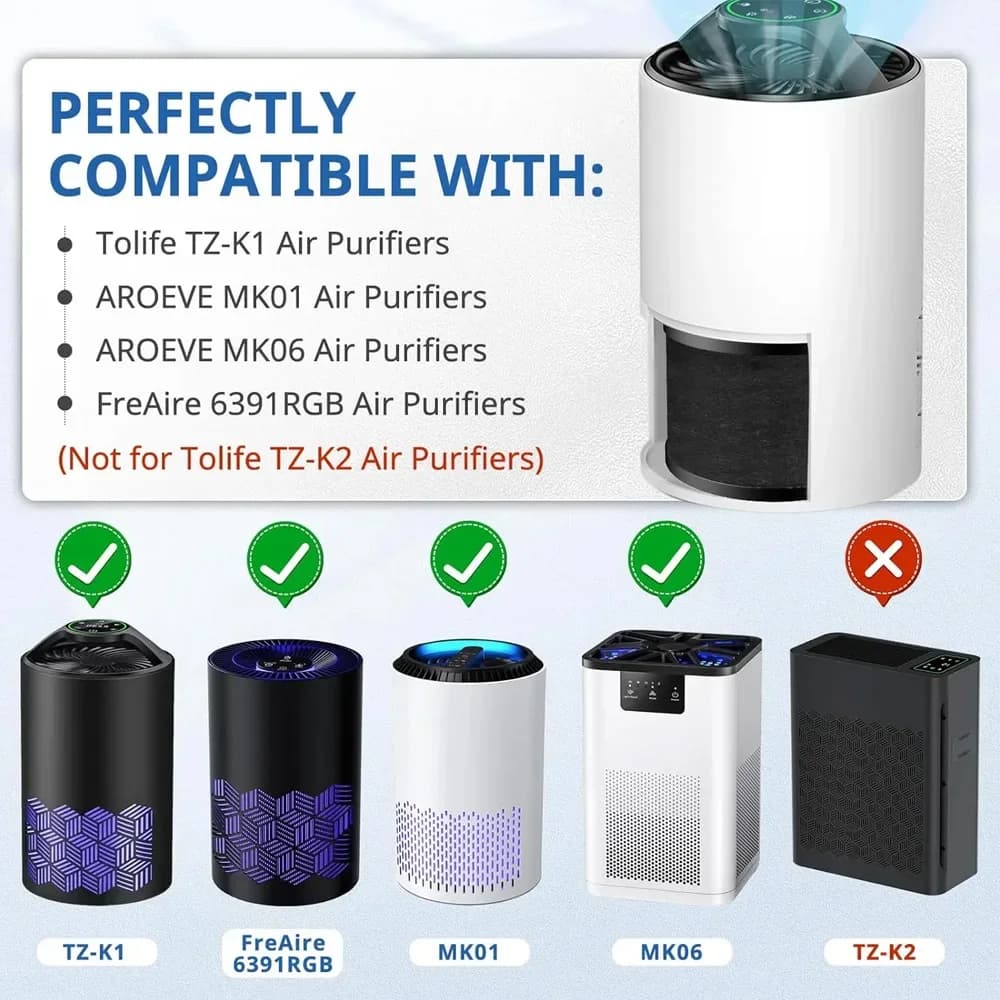 Compatibile con ToLife TZ-K1 Air Puri-fier, FreAire e AROEVE MK01/06 Air Purifi-ers, filtro HEPA H13 3 in 1