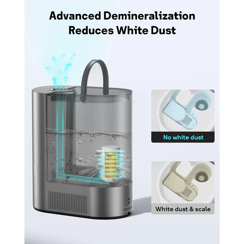 【SOLO PER L'OGGI】Parti di ricambio per umidificatori Dreo - Cartuccia di demineralizzazione per umidificatore (confezione da 5) per i modelli HM512S/713/713S/717
