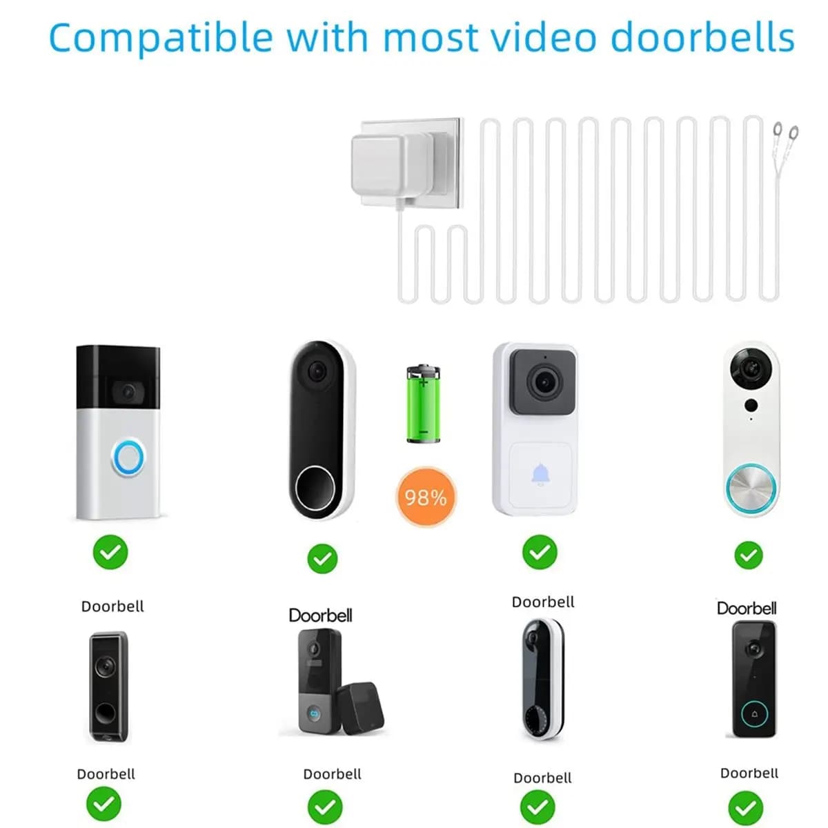 A153P ~Video Doorbell Special Power Transformer, 18V500MA Ring Doorbell Power Adapter, for Ring, Nest, , US PLUG