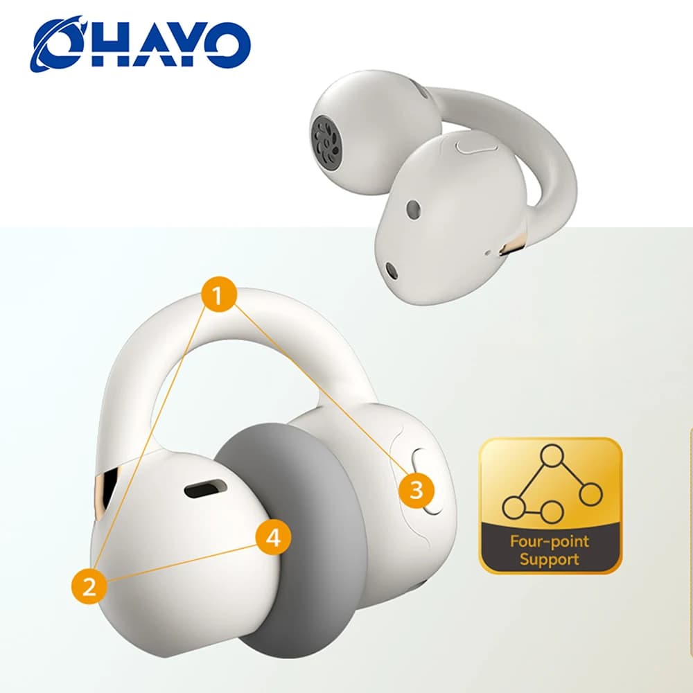 Ohayo A7 Auricolari open-ear Cuffie wireless clip-on con audio ad alta risoluzione Bassi potenti AI Chiamate chiare Design ad anello aperto Impermeabile