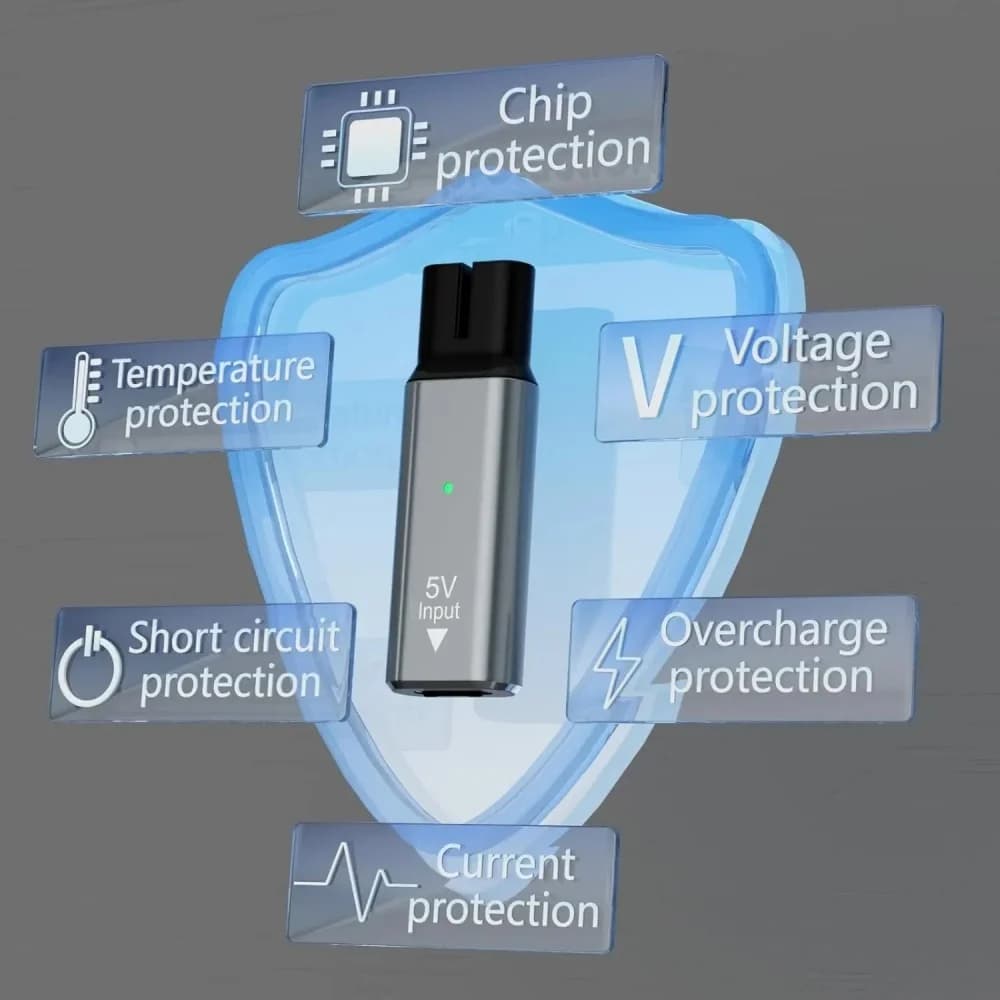 Portable Bearing Razor with 5V USB Charger and Type-C Connector for Philips BT3238/15, QP2724, QP2834, BT3230, MG7910, MG5910
