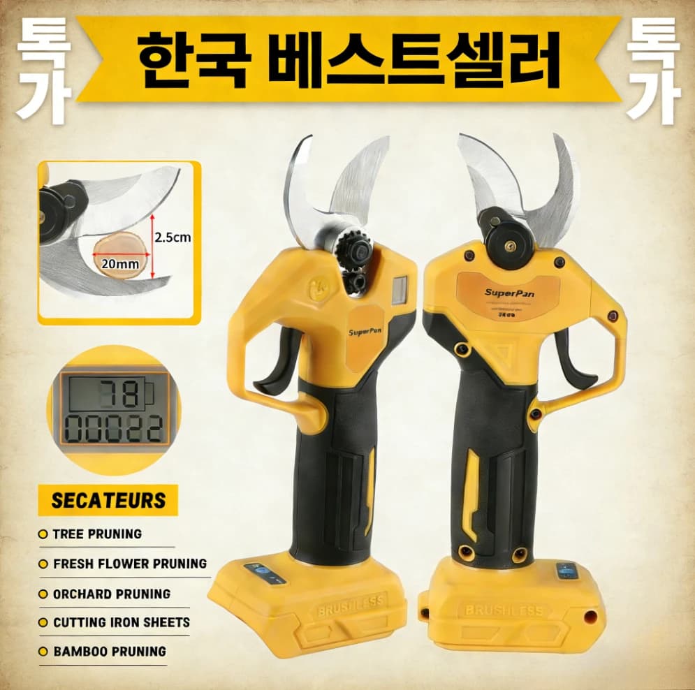 SuperPan Battery Electric Scissors Without High Carbon Tenor Brushes, Compatible with Dewalt Battery 20V