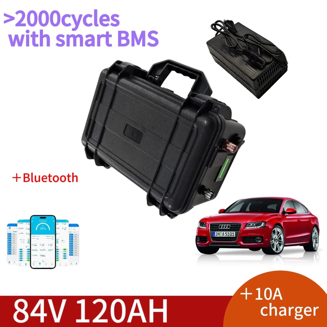 Pacco batteria al litio Lifepo4 da 120 Ah 84 V con 100 A BMS per EV RV Motor Home - Potenza di backup del pannello solare 8000 W 16000 W