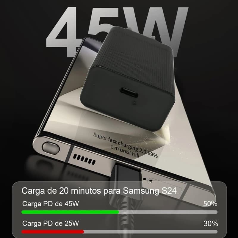 UYUXIO PD 45W Carica super veloce USB Tipo C Caricatore per telefono cellulare per MacBook Xiaomi iPhone Samsung Turbo Adattatore da parete QC 4.0