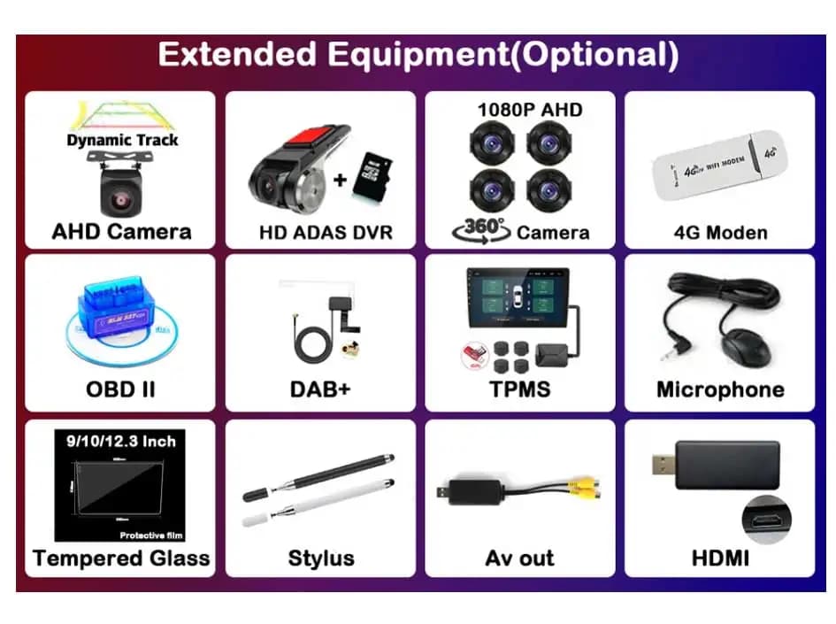 Multimedia Auto Reader Accessories with Navigation for Android Screen, Optional DVR, OBD, HDMI, AV OUT, DAB, TPMS, Stilo, Modem 4G, Camera 360°
