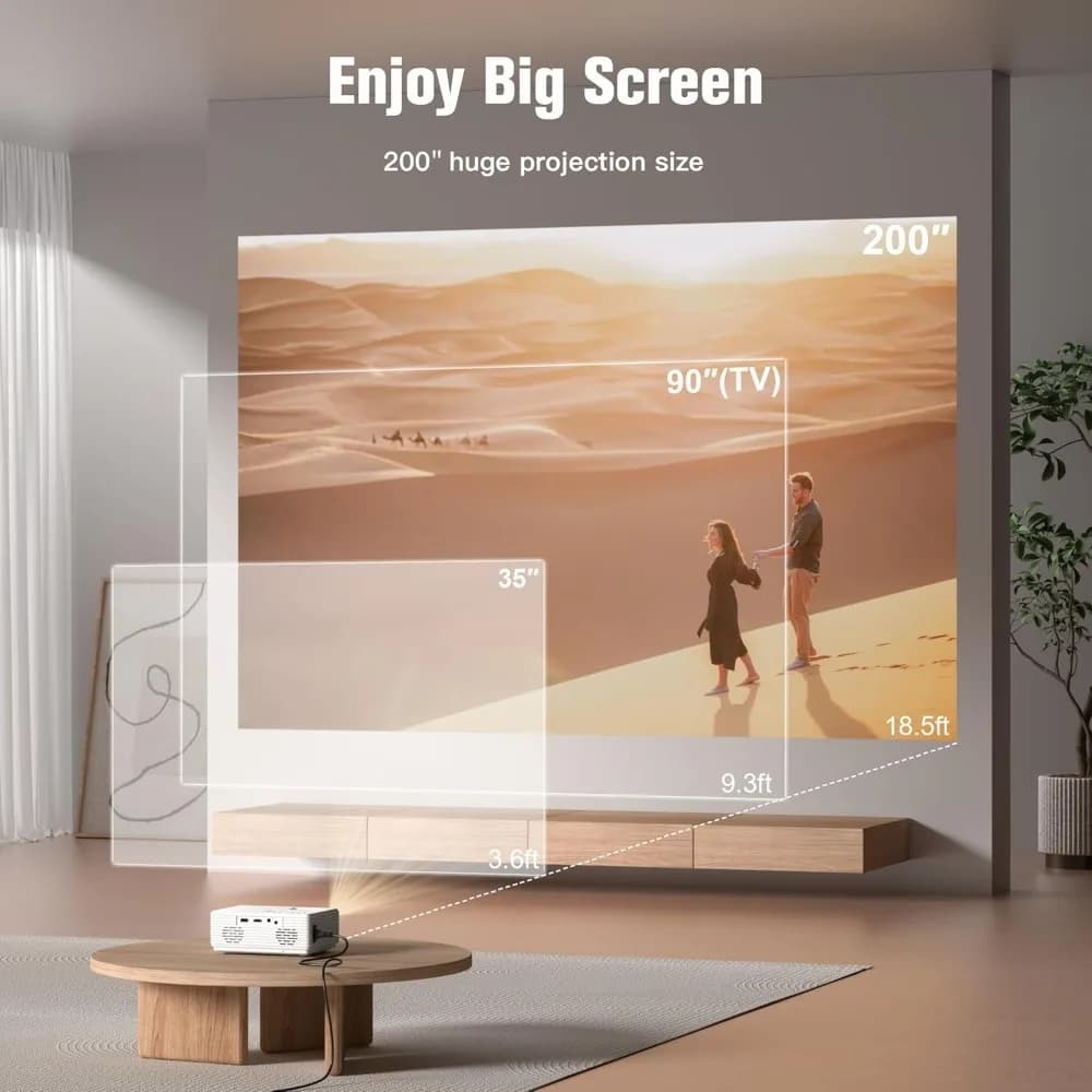 Mini Proiettore Aggiornato 1080P Full HD per Home Theater, Supporta HDMI USB AV TV Box Laptop Smartphone - NUOVO
