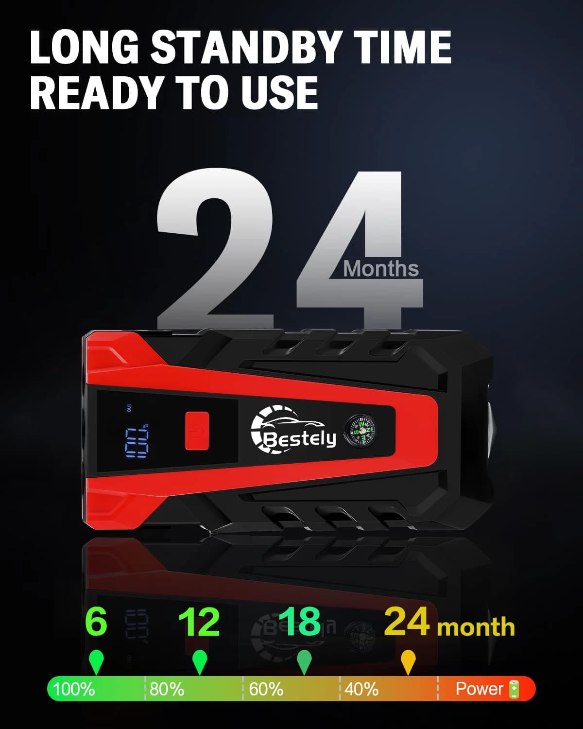 BaKKiter 12V 99800mAh Avviatore di emergenza per batteria per auto, Booster batteria portatile/Avviatore di emergenza automatico con torcia a LED