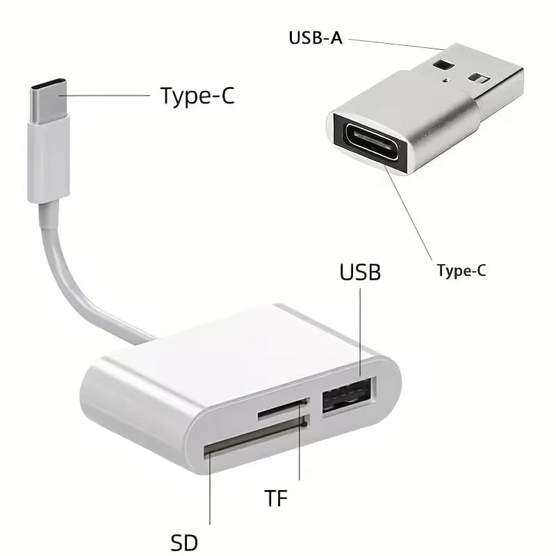 Set di adattatori USB-C 3-in-1 veloci – Plug & Play, lettore di schede SD/TF per iPad Pro, MacBook Air/Pro, Galaxy S10/S9 e altri dispositivi